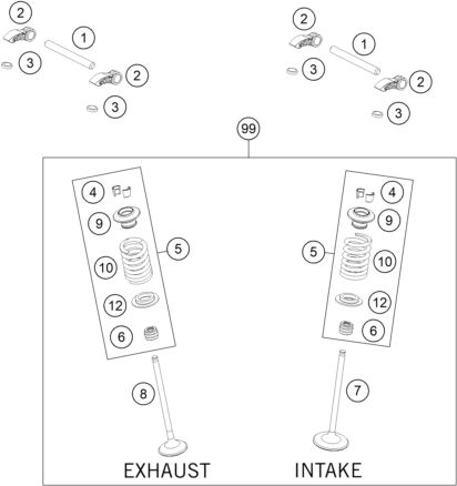 MECANISME DE COMMANDE POUR EC 250F 2024 EU