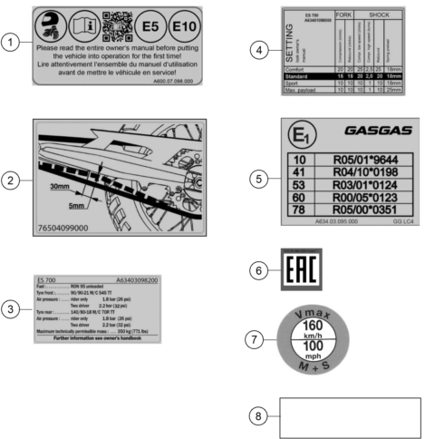 TECHNIC INFORMATION STICKER POUR ES 700 2024 EU